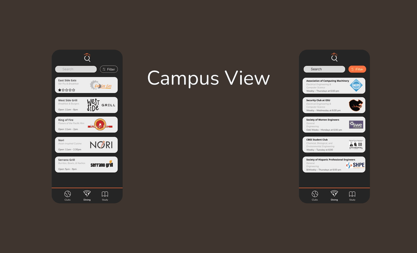 Campus View